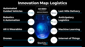 Logistics-Innovation-Map_900x506-noresize