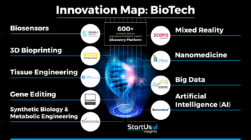 BioTech-Innovation-Map_900x506-noresize