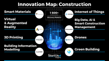 Construction-Innovation-Map_900x506-noresize