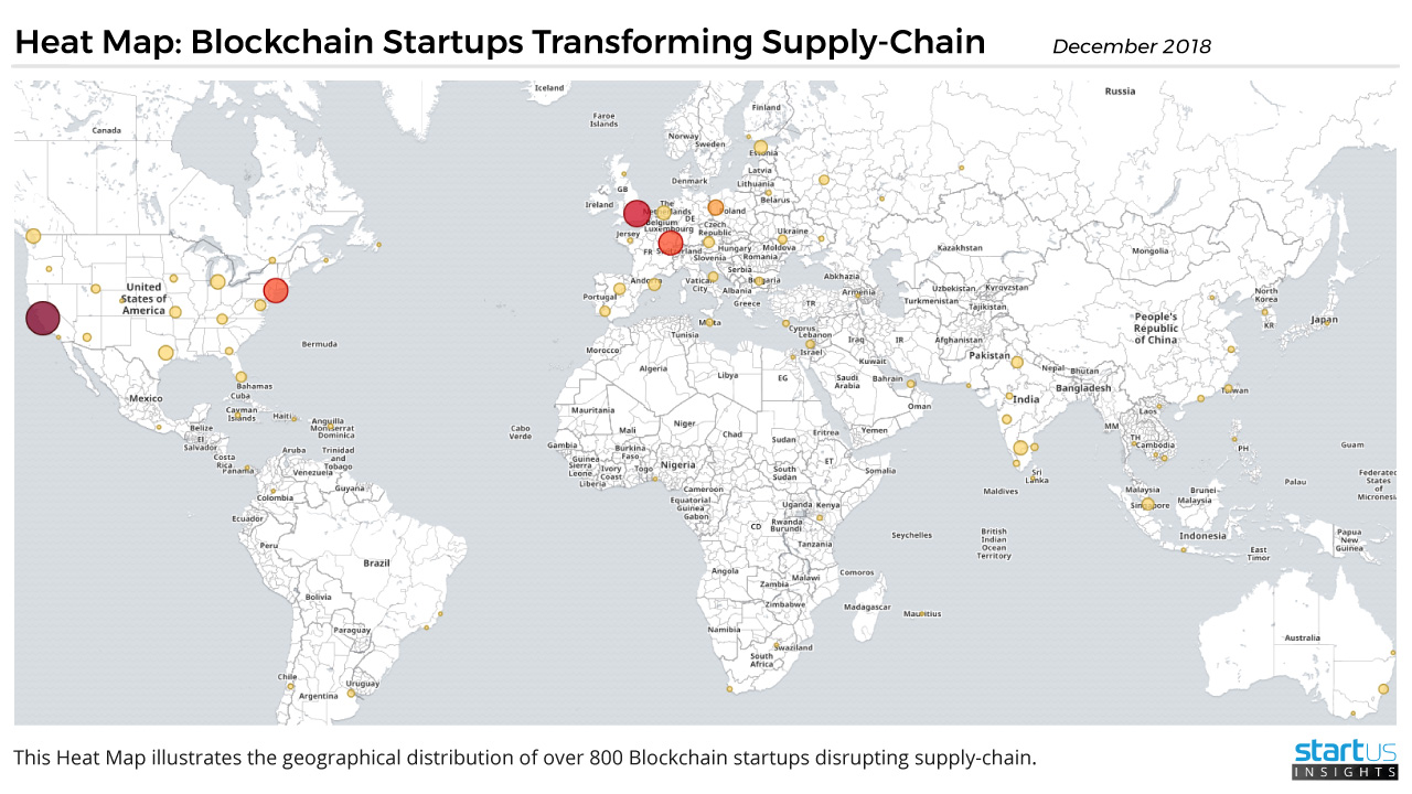 Heat_Map_Blockchain_Startups_Transforming_Supply-Chain_StartUsInsights-noresize