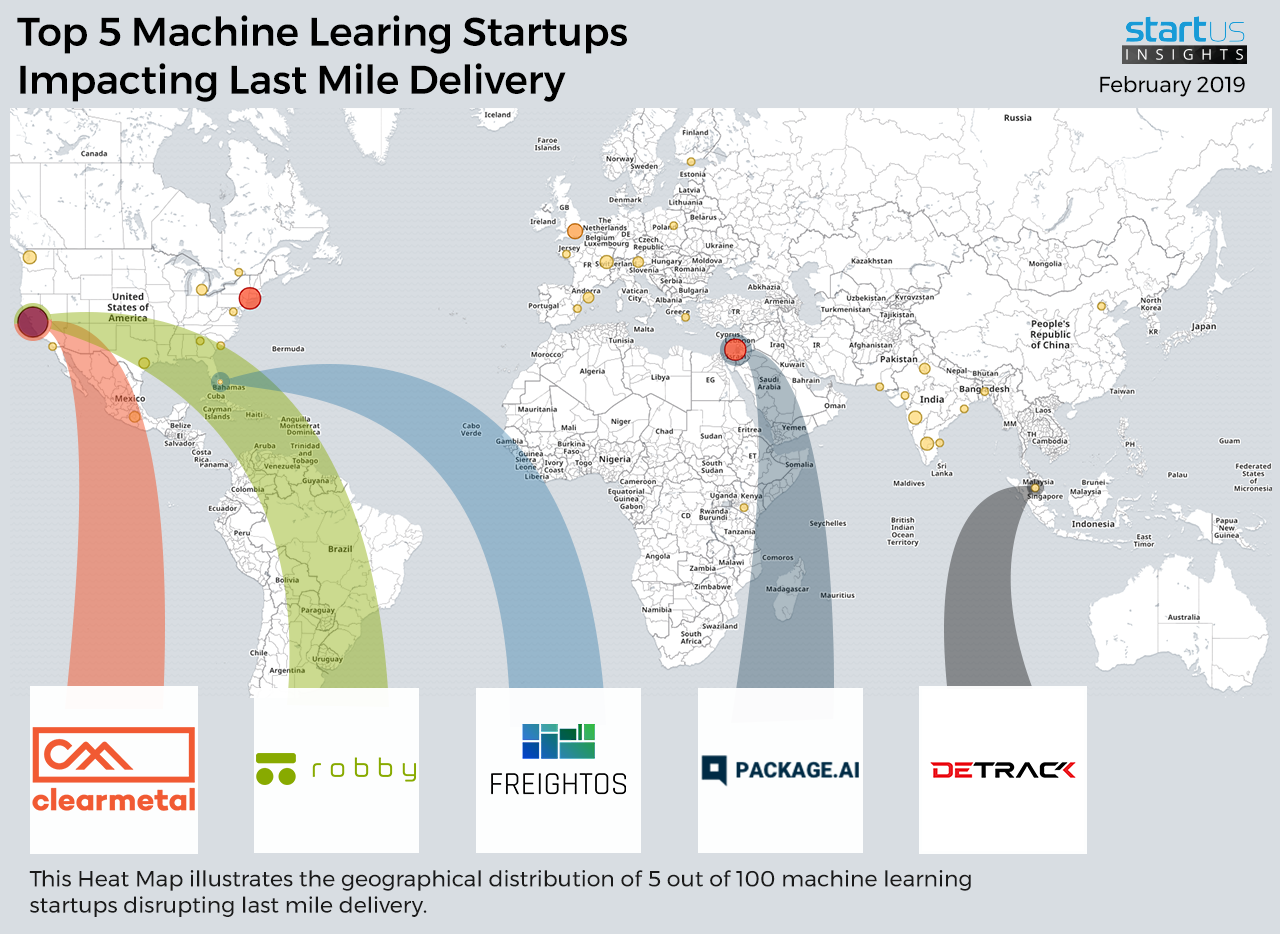Top 5 Out Of 100 Machine Learning Startups Impacting Last-Mile Delivery