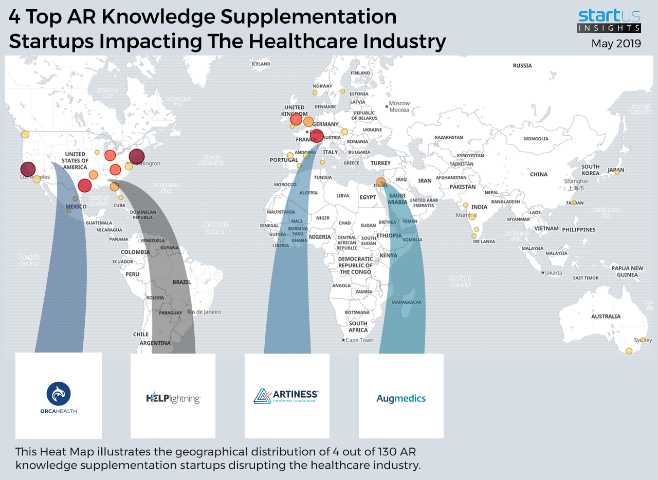 AR-KnowledgeSupplementation_in_Healthcare_Heatmap_
