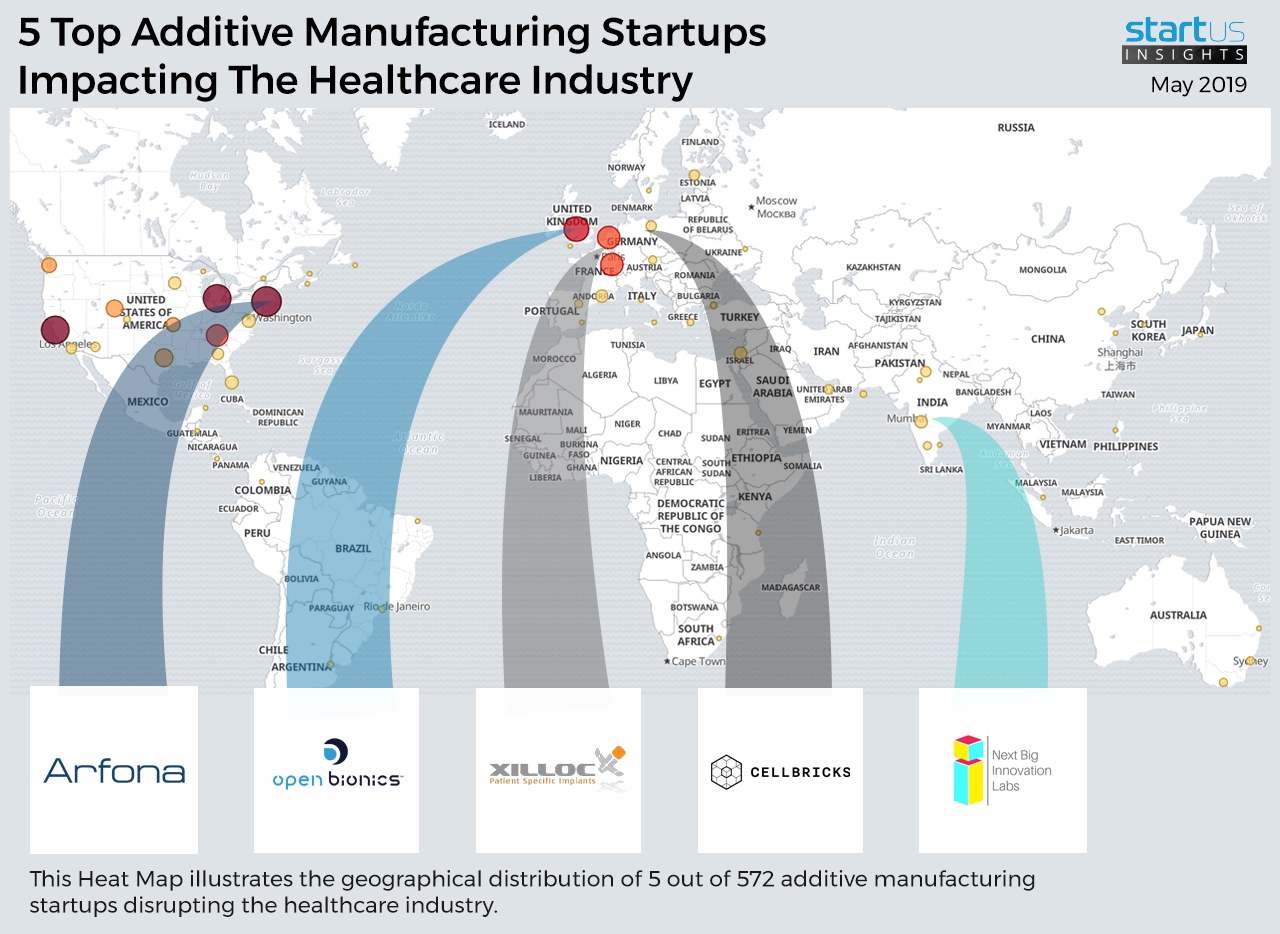 AdditiveManufacturing_in_Healthcare_Heatmap_StartUsInsights-noresize