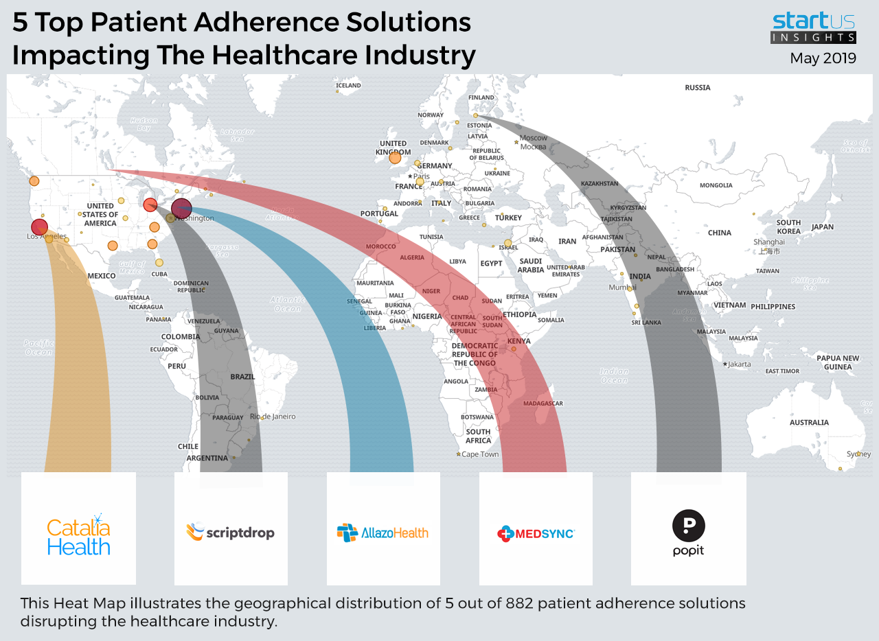 PatientAdherence_in_Healthcare_Heatmap_StartUsInsights-noresize