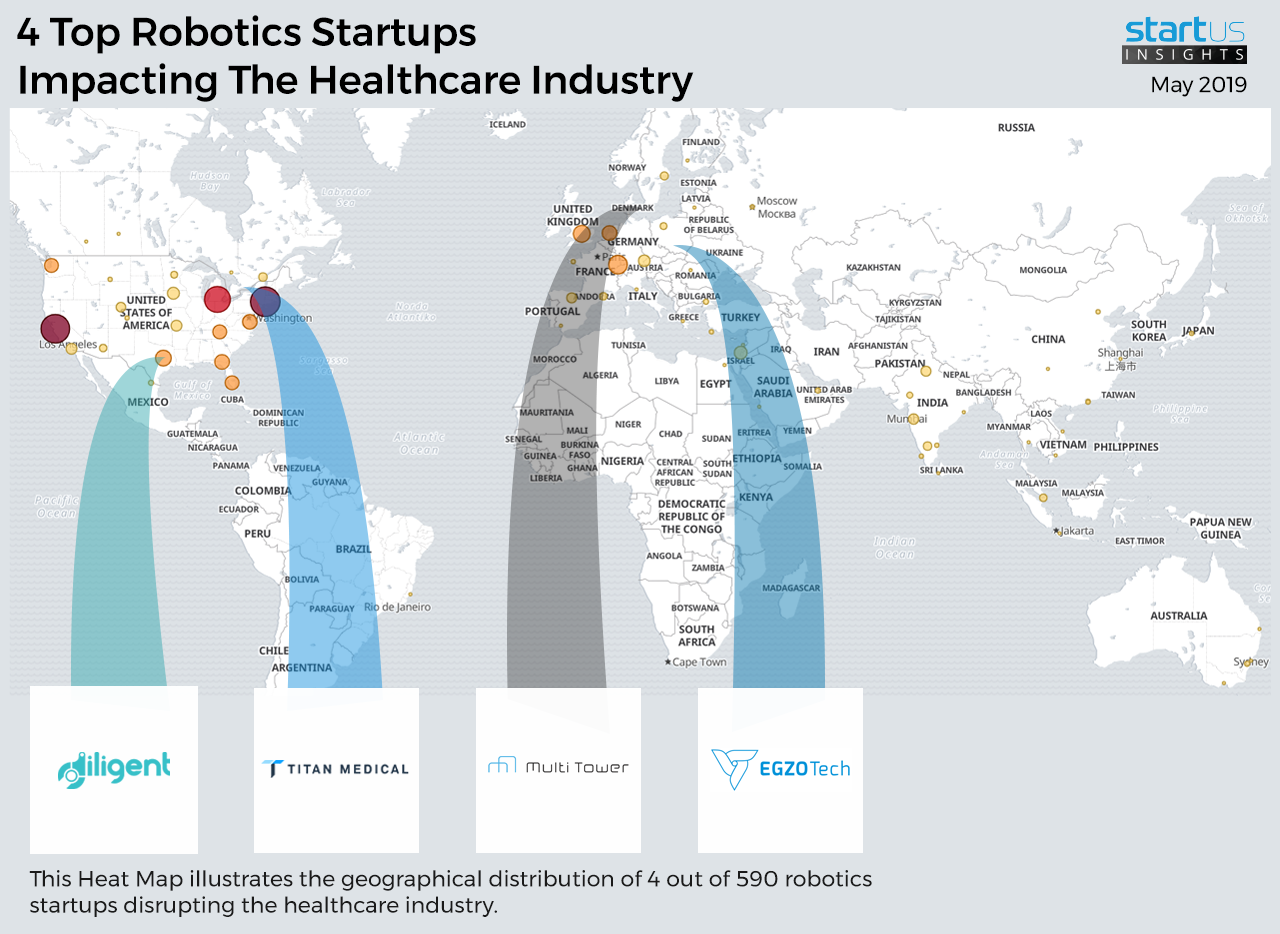 Robotics_in_Healthcare_Heatmap_StartUsInsights-noresize