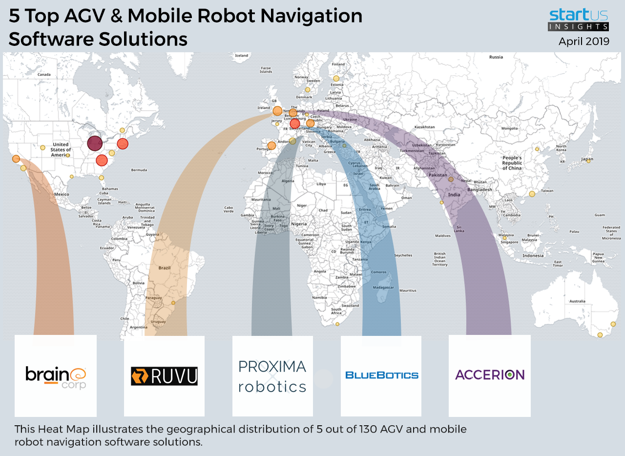 AGV-Mobile-Robot-Navigation_Startups_HeatMap_StartUsInsights-noresize