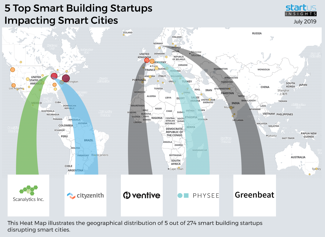 SmartBuildings_in_SmartCities_Heatmap_StartUsInsights-noresize