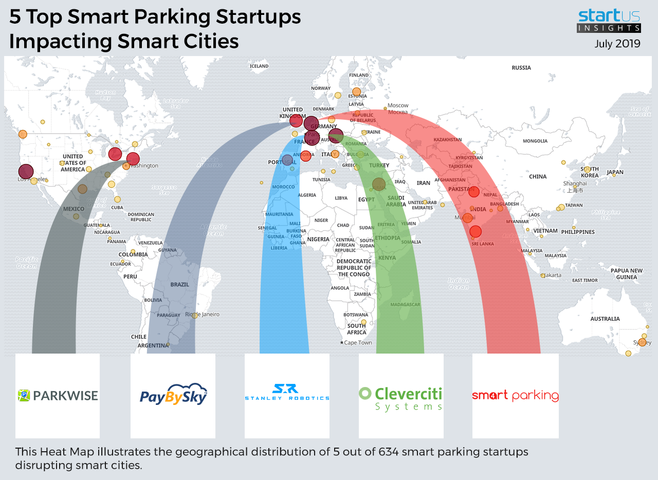 Smart-Parking-Startups-Smart-Cities_Heat-map_StartUs-Insights-noresize