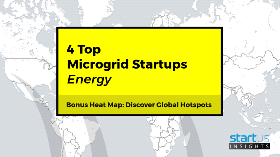 4 Top Micro-Grid Startups Impacting The Energy Industry