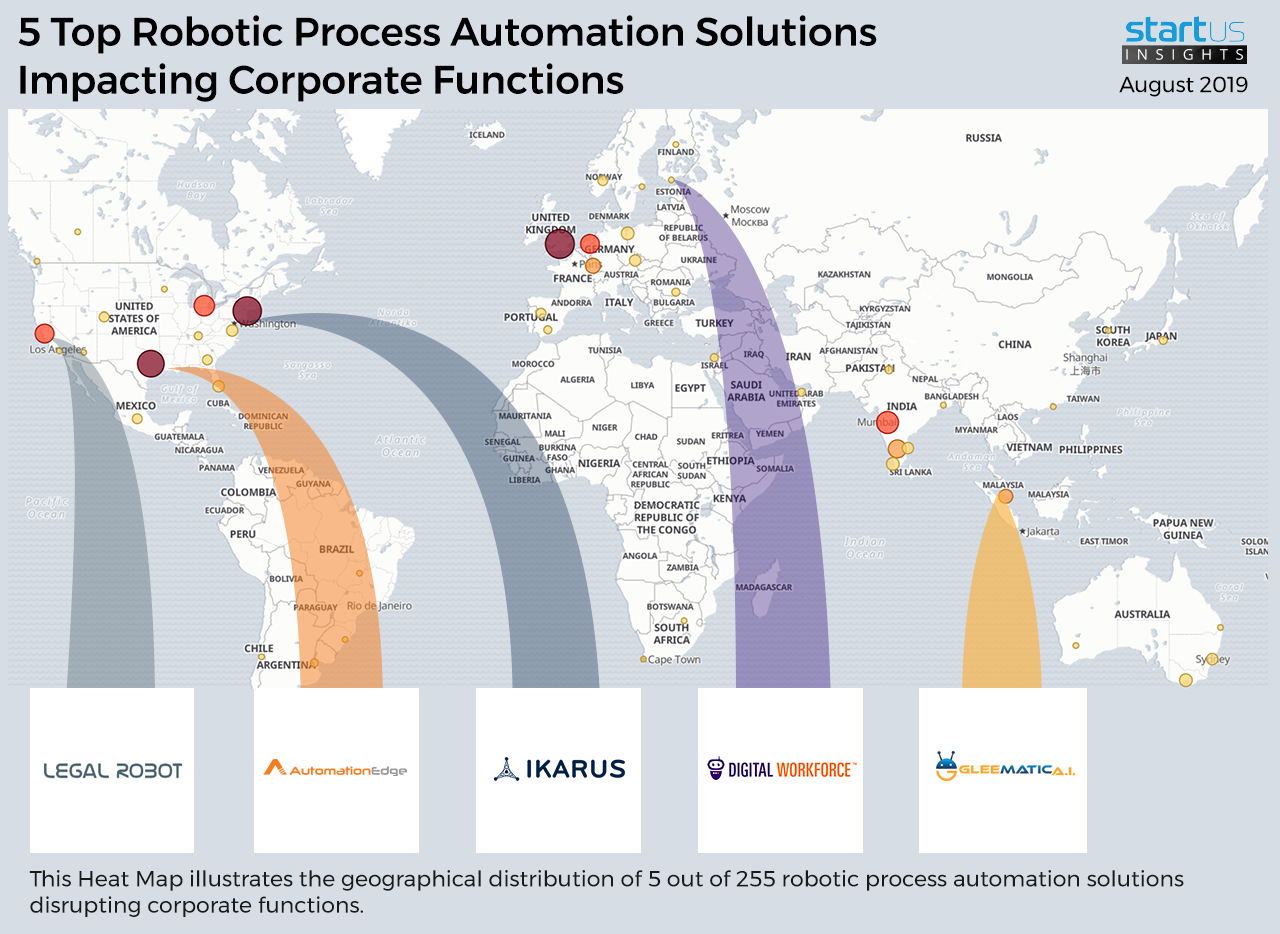 RPA-by-Corporate-Directions_in_RoboticProcessAutomation_Heatmap_StartUsInsights-noresize