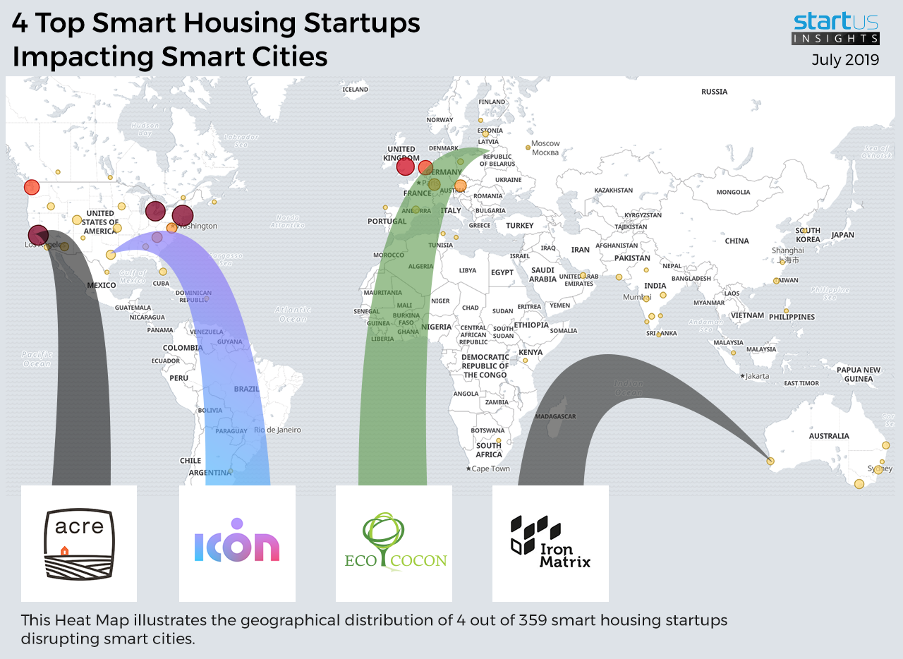 SmartHousing_in_SmartCities_Heatmap_StartUsInsights-noresize.png