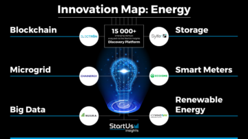 Energy-Innovation-Map_900x506-noresize