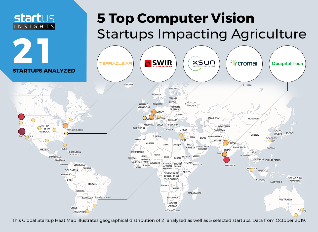 Computer-Vision_in_AgriTech_Heatmap_StartUsInsights_NewDesign-noresize