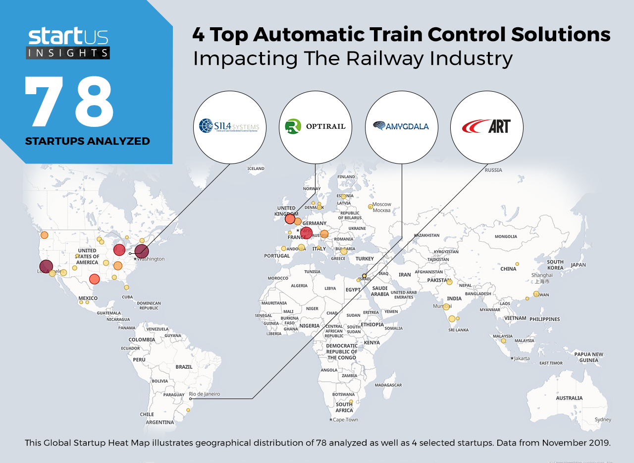 Automatic-Train-Control_in_Railroads_Heatmap_StartUsInsights