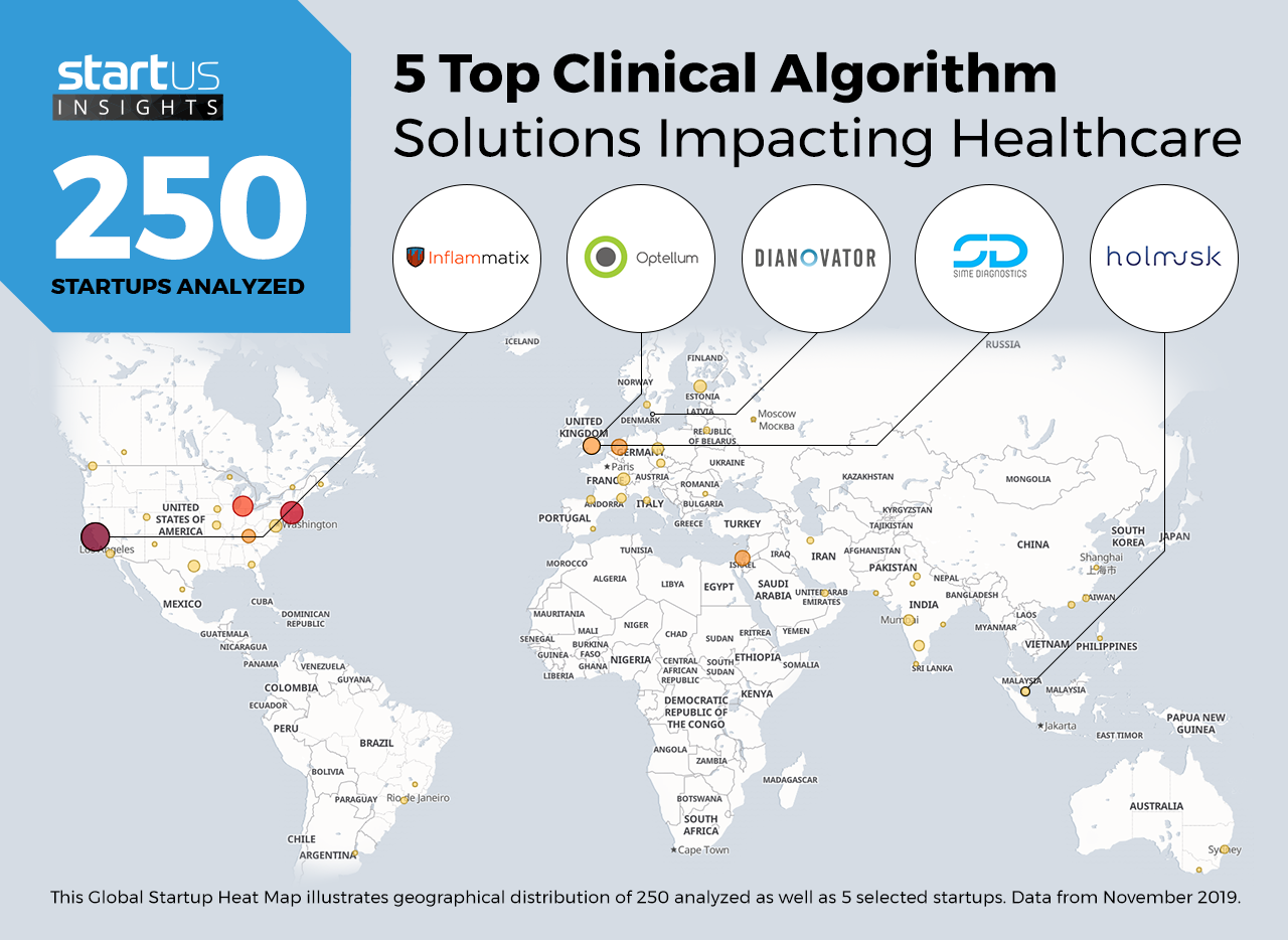 Clinical-Algorithm_Solutions_in_Healthcare_Heatmap_StartUsInsights-noresize