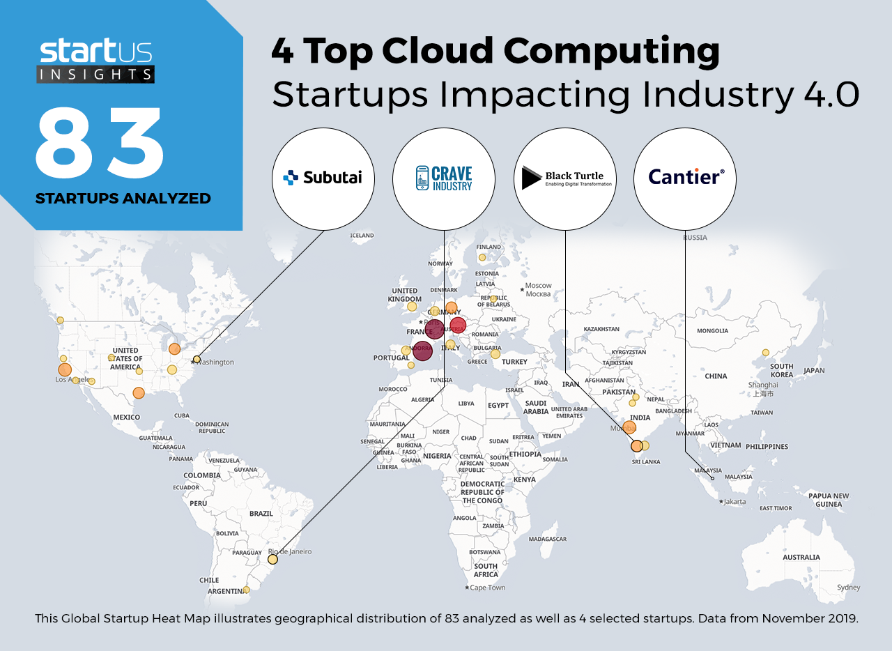 Cloud-Computing_in_Industry_Heatmap_StartUsInsights_NewDesign-noresize