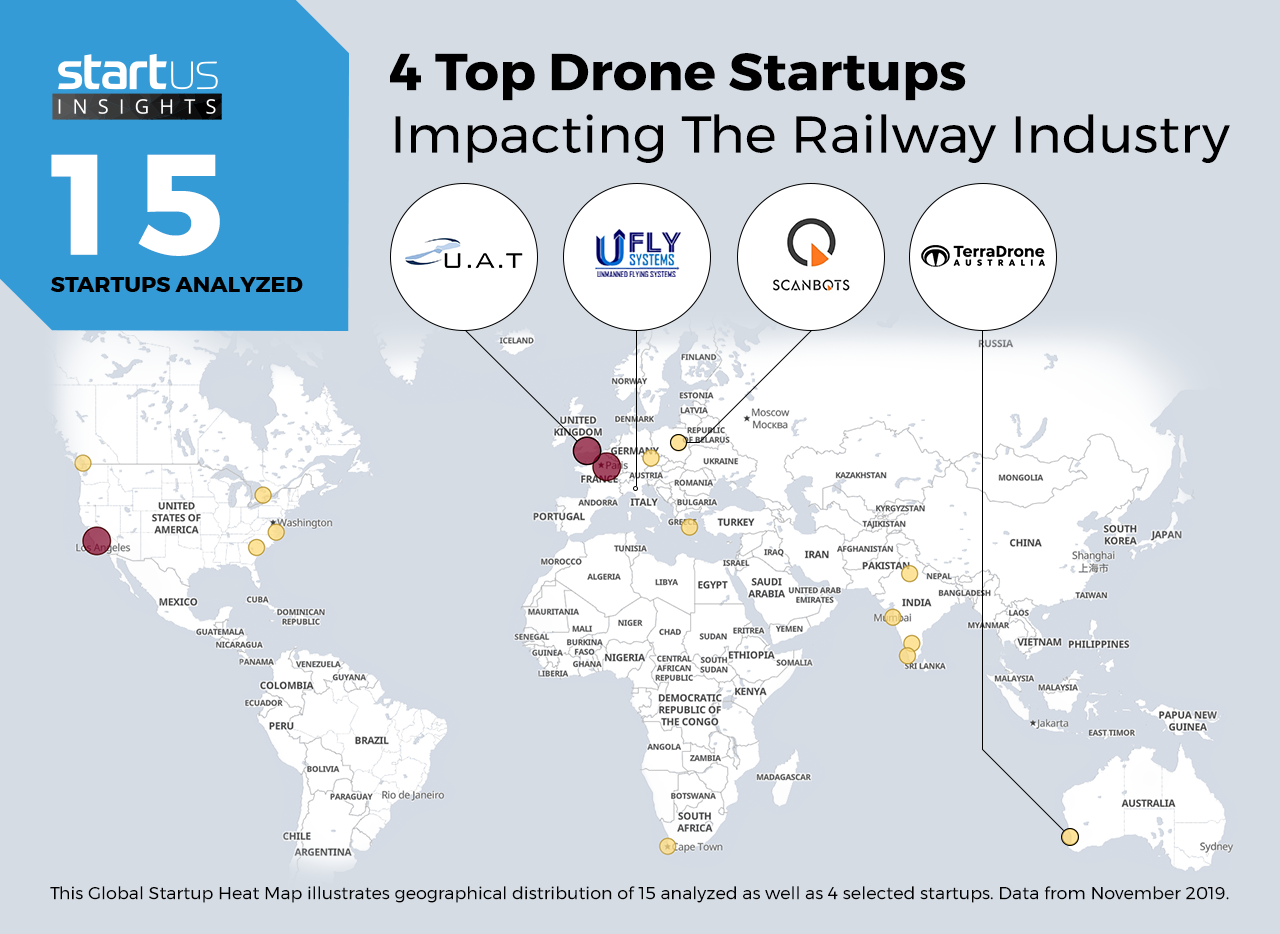 Drone Startups Raillway Industry Global Heat Map StartUs Insights