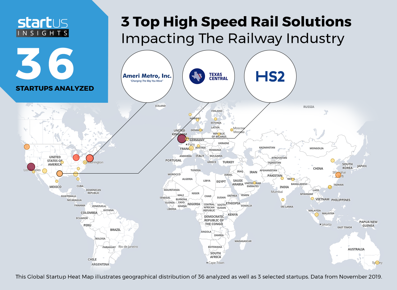 High-Speed Rail Solutions Railway Industry Global Heat Map StartUs Insights