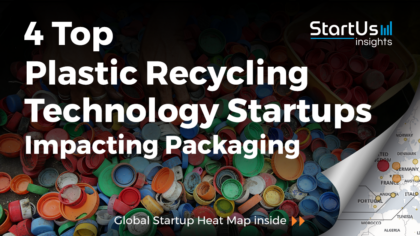 4 Top Companies developing Plastic Packaging Recycling Technologies