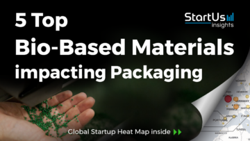 5 Top Bio-Based Packaging Companies | StartUs Insights
