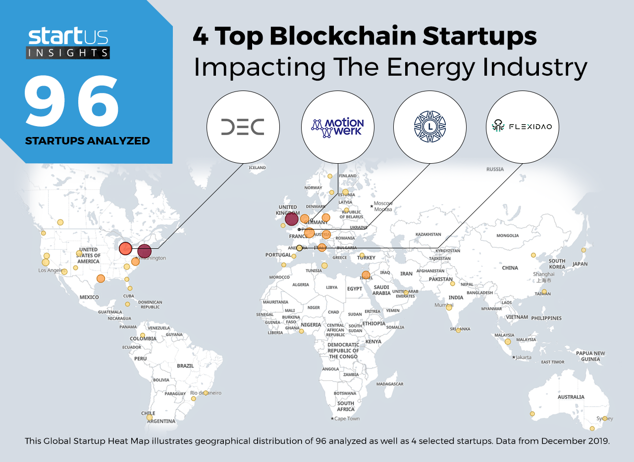 Blockchain-Startups-Energy-Heat-Map-StartUs-Insights-noresize
