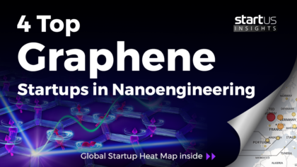 4 Top Graphene Startups Impacting Nanoengineering