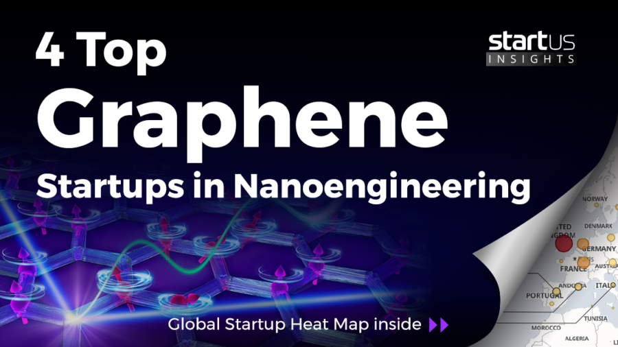 4 Top Graphene Startups Impacting Nanoengineering