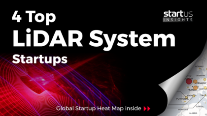 4 Top LiDAR System Startups Out Of 165