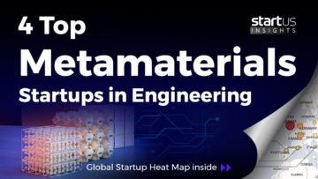 4 Top Metamaterials Startups Impacting Engineering