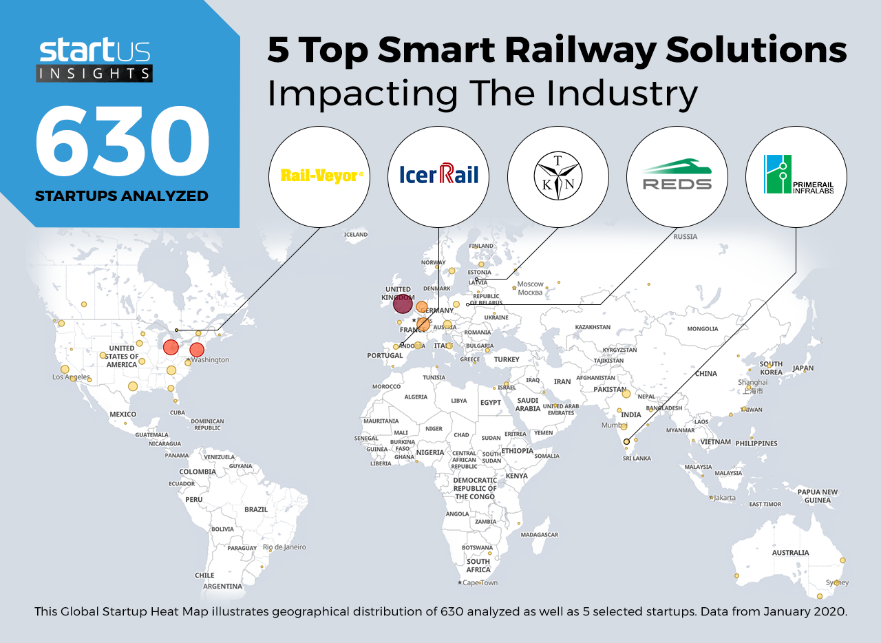 Smart-Railway-Solutions_Railroads_Heat_Map_StartUs_Insights-noresize