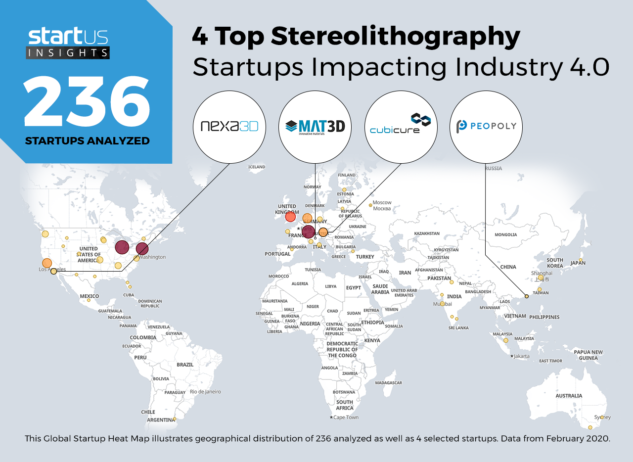 Stereolithography-Startups-Industr40-Heat-Map-StartUs-Insights-noresize