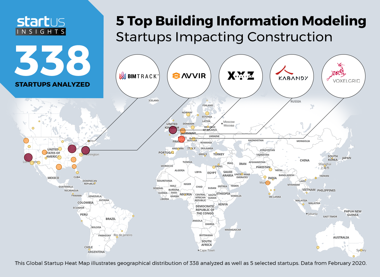 Building-Information-Modelling-BIM-startups-Construction-Heat-Map-StartUs-Insights-noresize