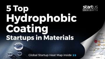 Hydrophobic-Coating-Startups-Materials-Heat-Map-StartUs-Insights-noresize