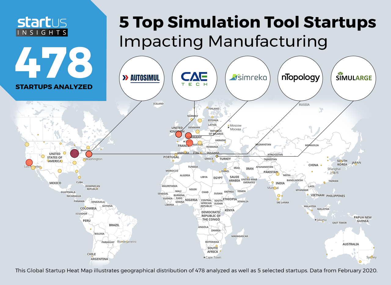 Simulation-Tool-Startups-Manufacturing-Heat-Map-StartUs-Insights-noresize