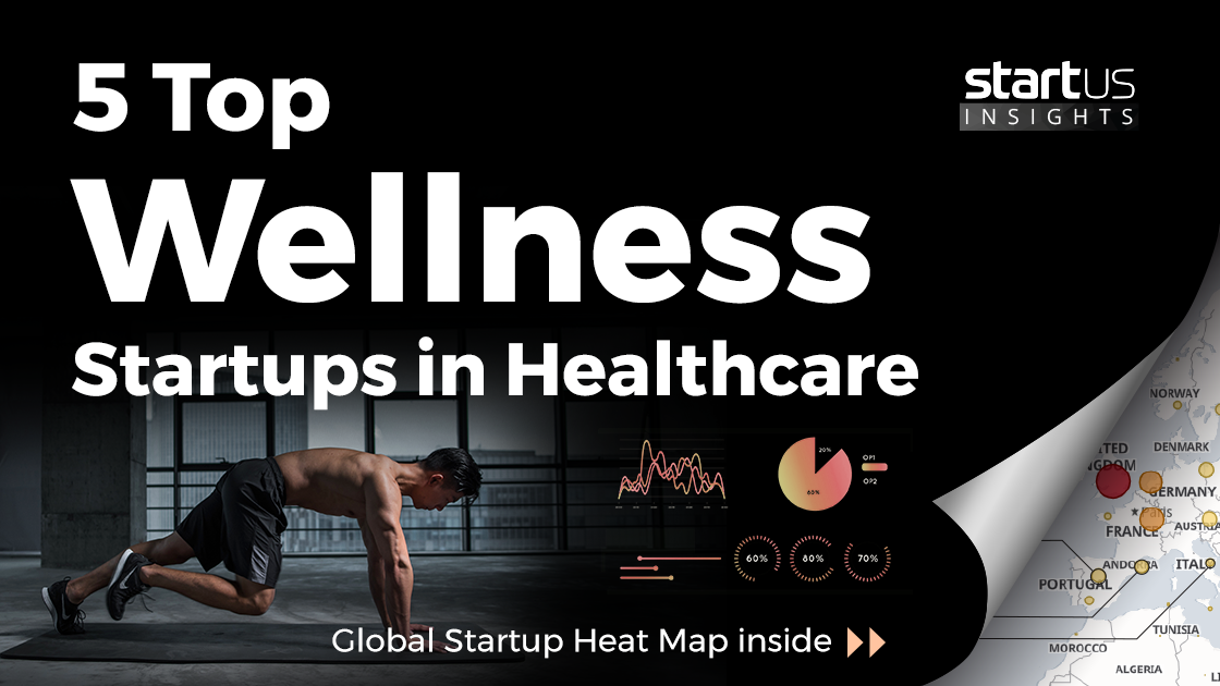 5 Top Wellness Startups Impacting The Healthcare Industry