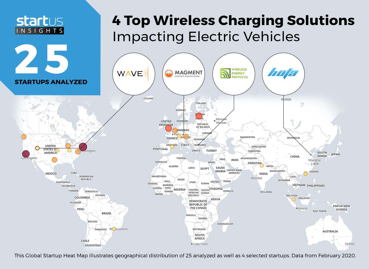 Wireless-Charging-Solutions-Electric-Vehicles-Heat-Map-StartUs-Insights-noresize