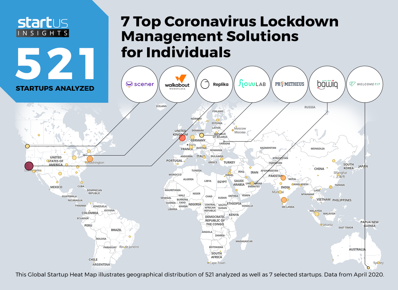 Lockdown-Management-Solutions-Individuals-COVID19-Heat-Map-StartUs-Insights-noresize