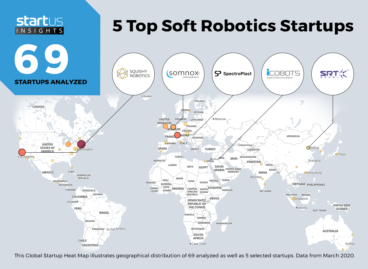 Soft-Robotics-Startups-Heat-Map-StartUs-Insights-noresize