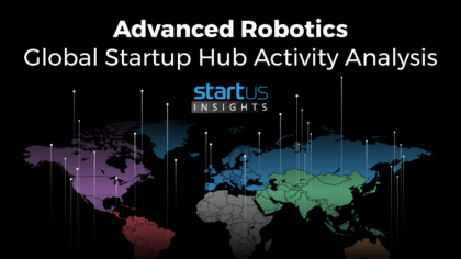 Advanced Robotics: A Global Startup Hub Activity Analysis