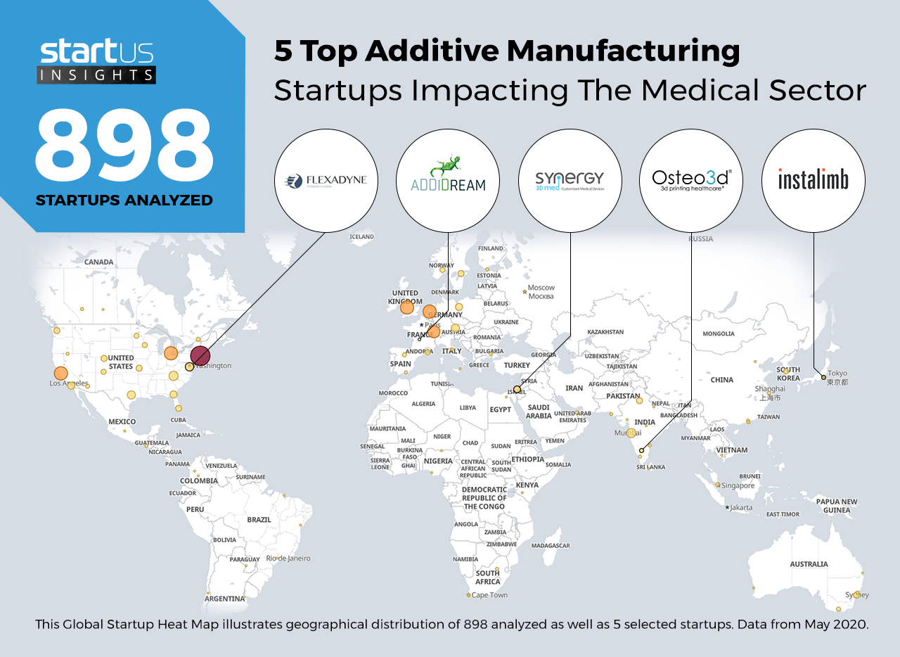 Additive-Manufacturing-Startups-Healthcare-Heat-Map-StartUs-Insights-noresize