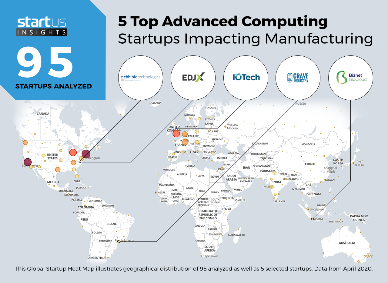 Advanced-Computing-Startups-Manufacturing-Heat-Map-StartUs-Insights-noresize