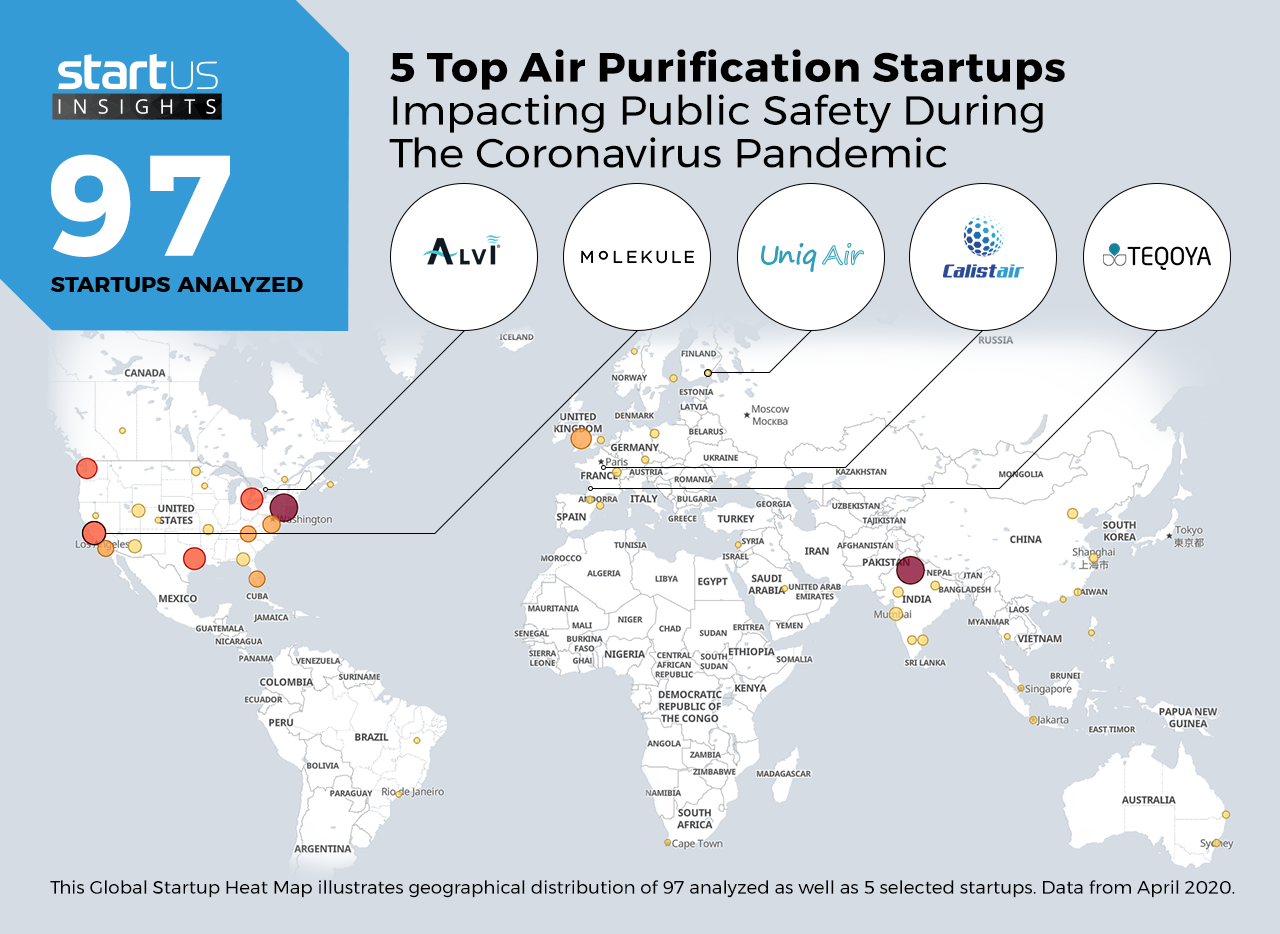 Air-Purification-Startups-COVID19-Heat-Map-StartUs-Insights-noresize
