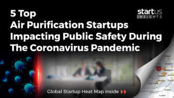 5 Top Air Purification Startups Impacting Public Safety During A Pandemic