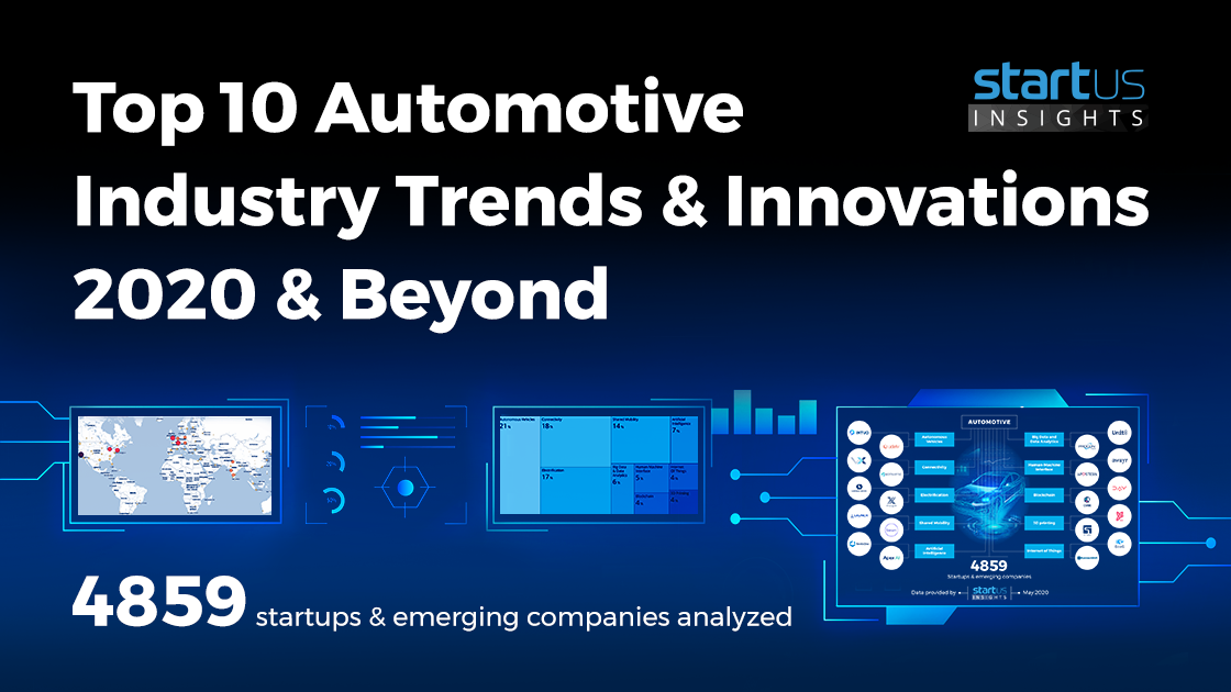 Top 10 Automotive Industry Trends & Innovations 2020 & Beyond