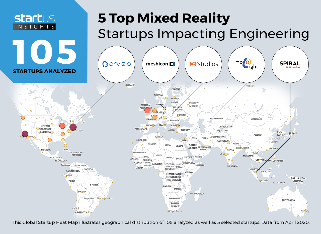 Mixed-Reality-Startups-Engineering-Heat-Map-StartUs-Insights-noresize