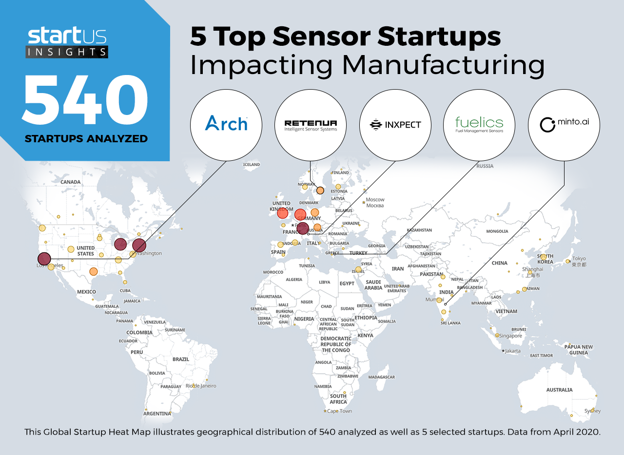 Sensors-Startups-Manufacturing-Heat-Map-StartUs-Insights-noresize