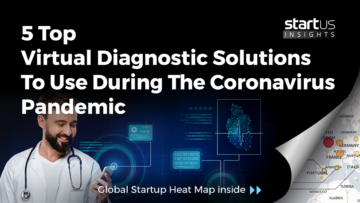 5 Top Virtual Diagnostic Solutions During The Coronavirus Pandemic StartUs Insights
