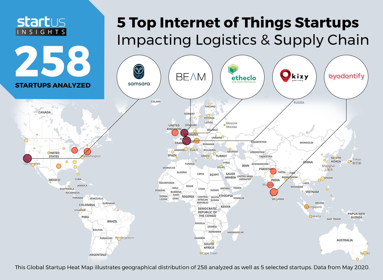 IoT-in-Logistics-&-Supply-chain-Startups-Logistic-Heat-Map-StartUs-Insights-noresize