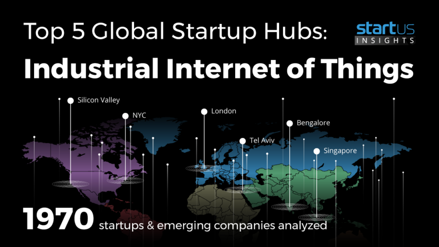 StartUs-Insights_Global-Startup-HUB-Analysis_Industrial-Internet-of-Things-noresize1