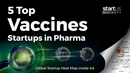 5 Top Emerging Vaccine Startups Impacting The Pharma Industry